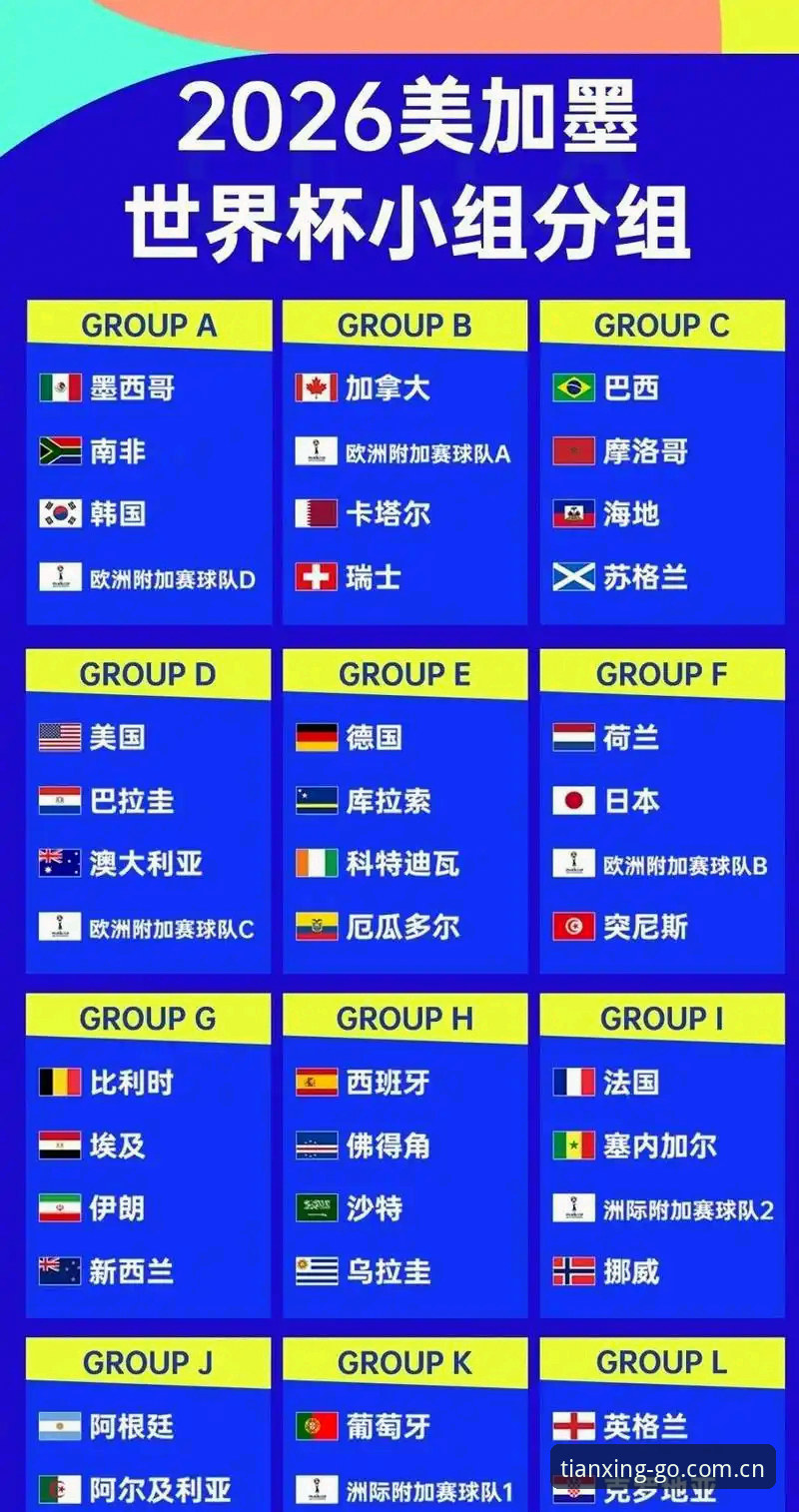 天行体育赛事直播 世界杯66队与48队扩军对比:中国男足的绝佳机会与天行体育赛事直播深度解析
